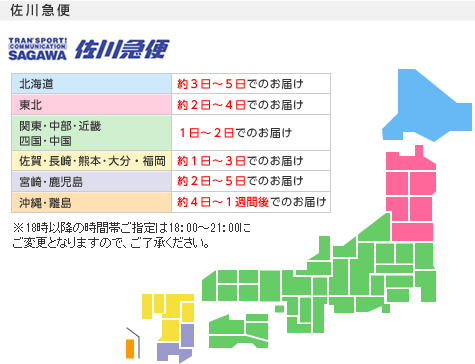 佐川急便・最短配達の目安